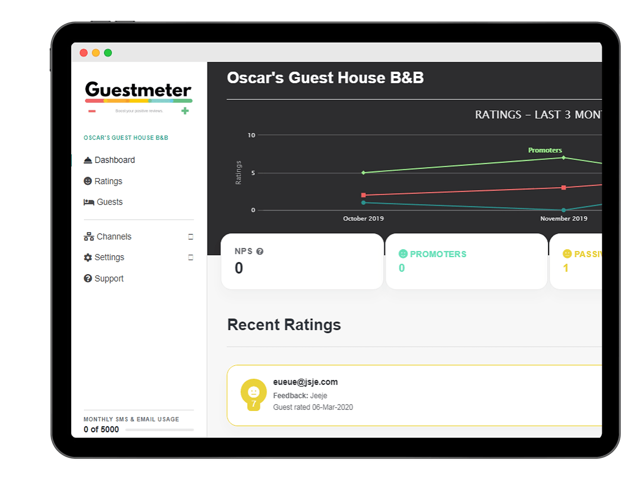 Guest House and B&B Reputation Management