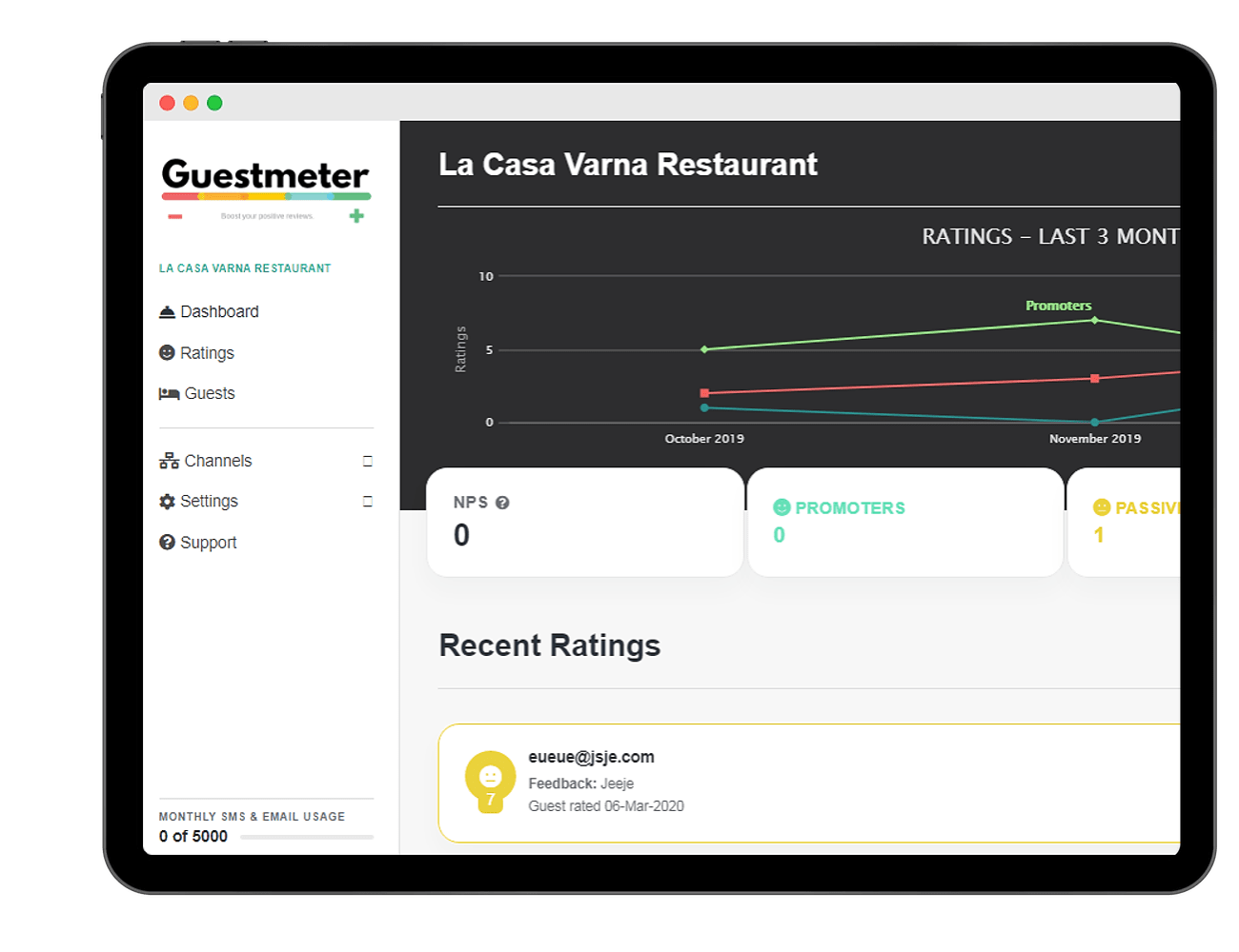 Restaurant Reputation Management